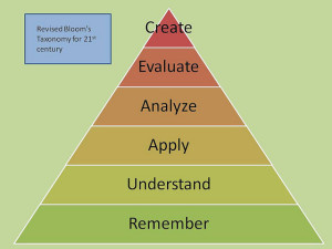 bloomstaxonomy-1