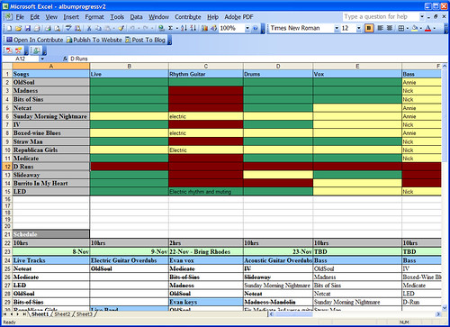 Spreadsheet Basics